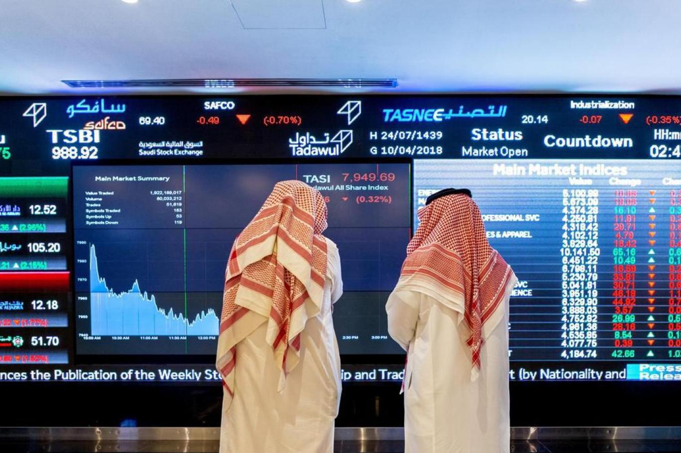 الأسهم السعودية اكتتاب