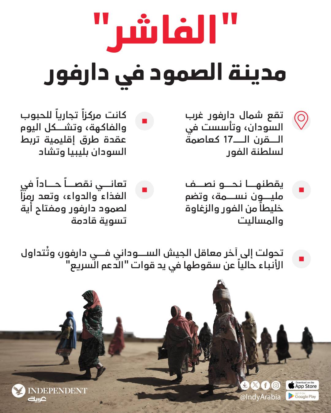 الفاشر... مدينة الصمود في دارفور