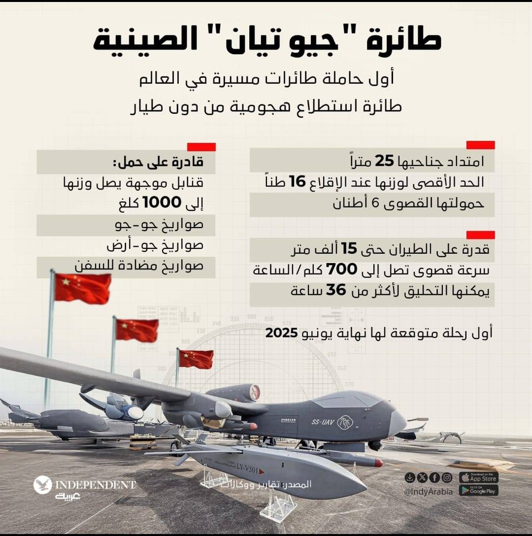 طائرة "جيو تيان" الصينية