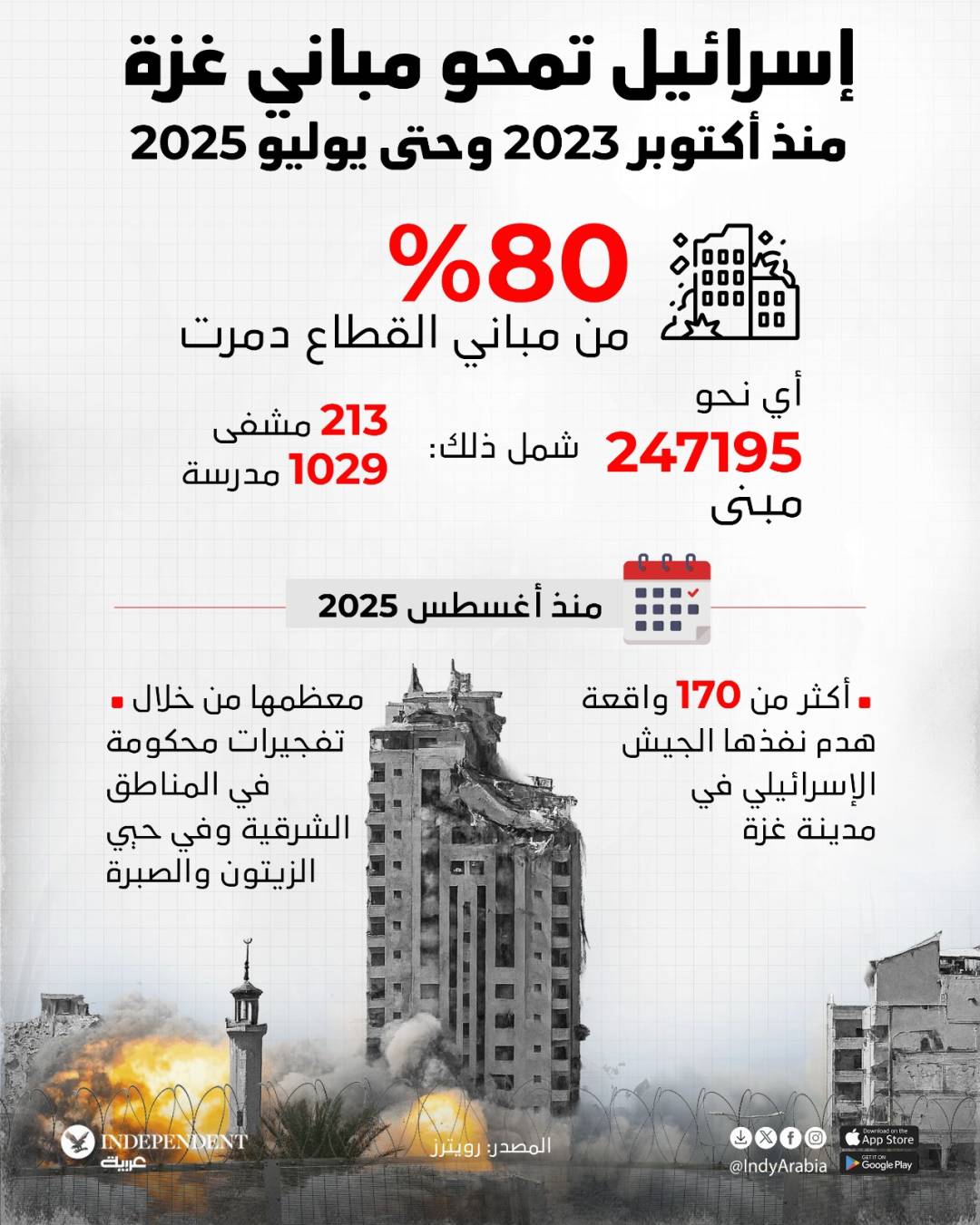 إسرائيل تمحو مباني غزة