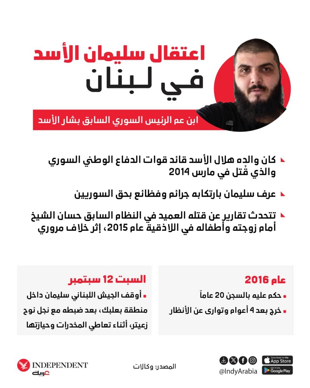 اعتقال سليمان الأسد في لبنان