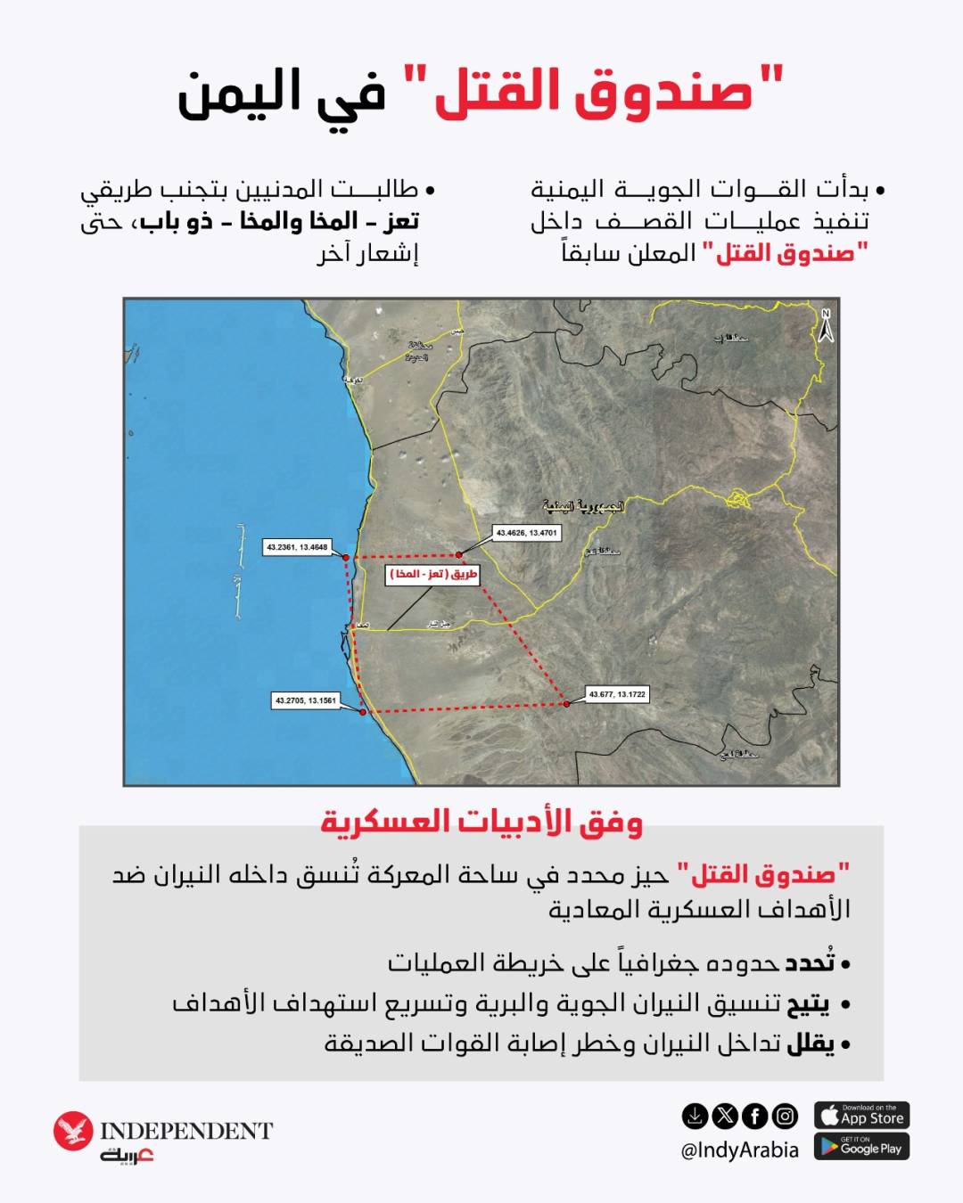 "صندوق القتل" في اليمن