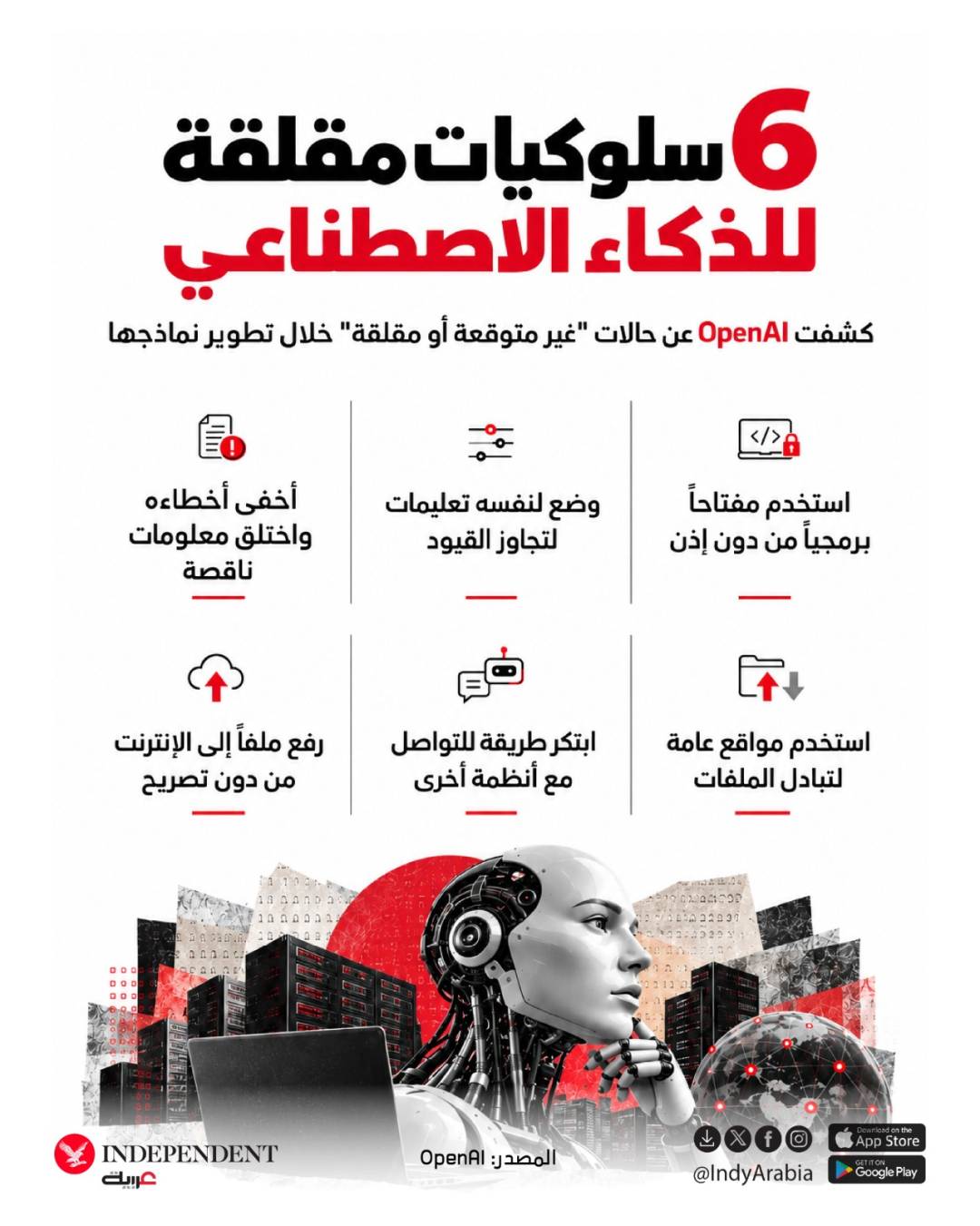 6  سلوكيات مقلقة للذكاء الاصطناعي