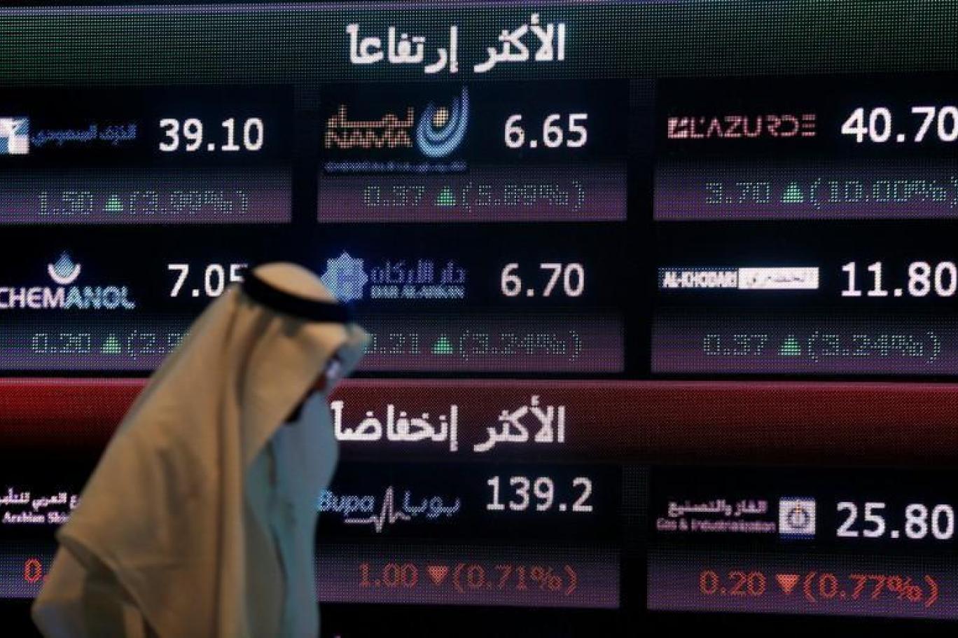 السعودي بورصة الاسهم البنوك (TBNI)
