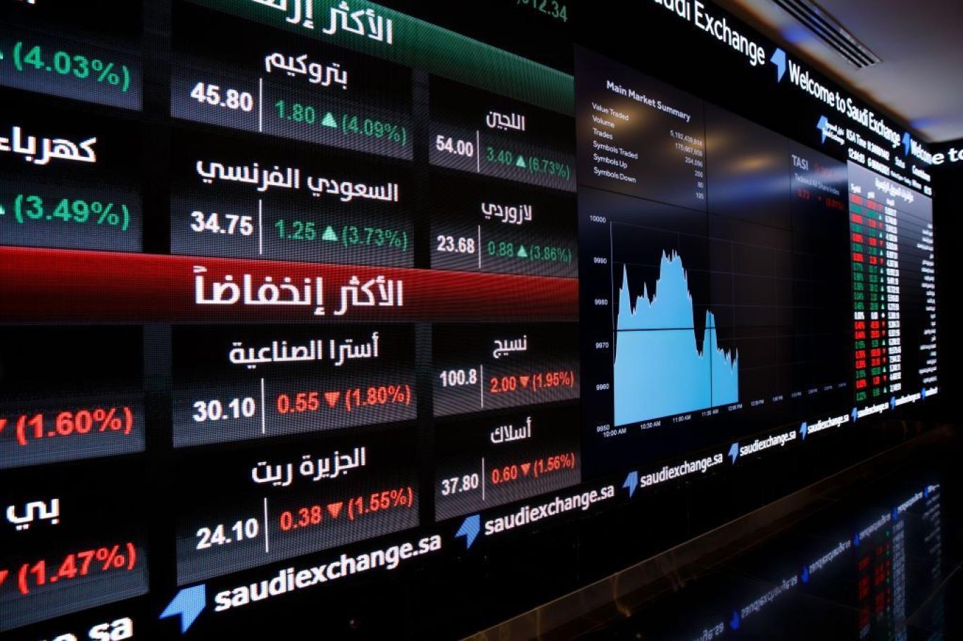 السوق السعودي تداول