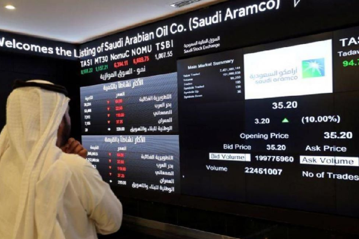 اكتتاب جديد في السوق السعودي 2022