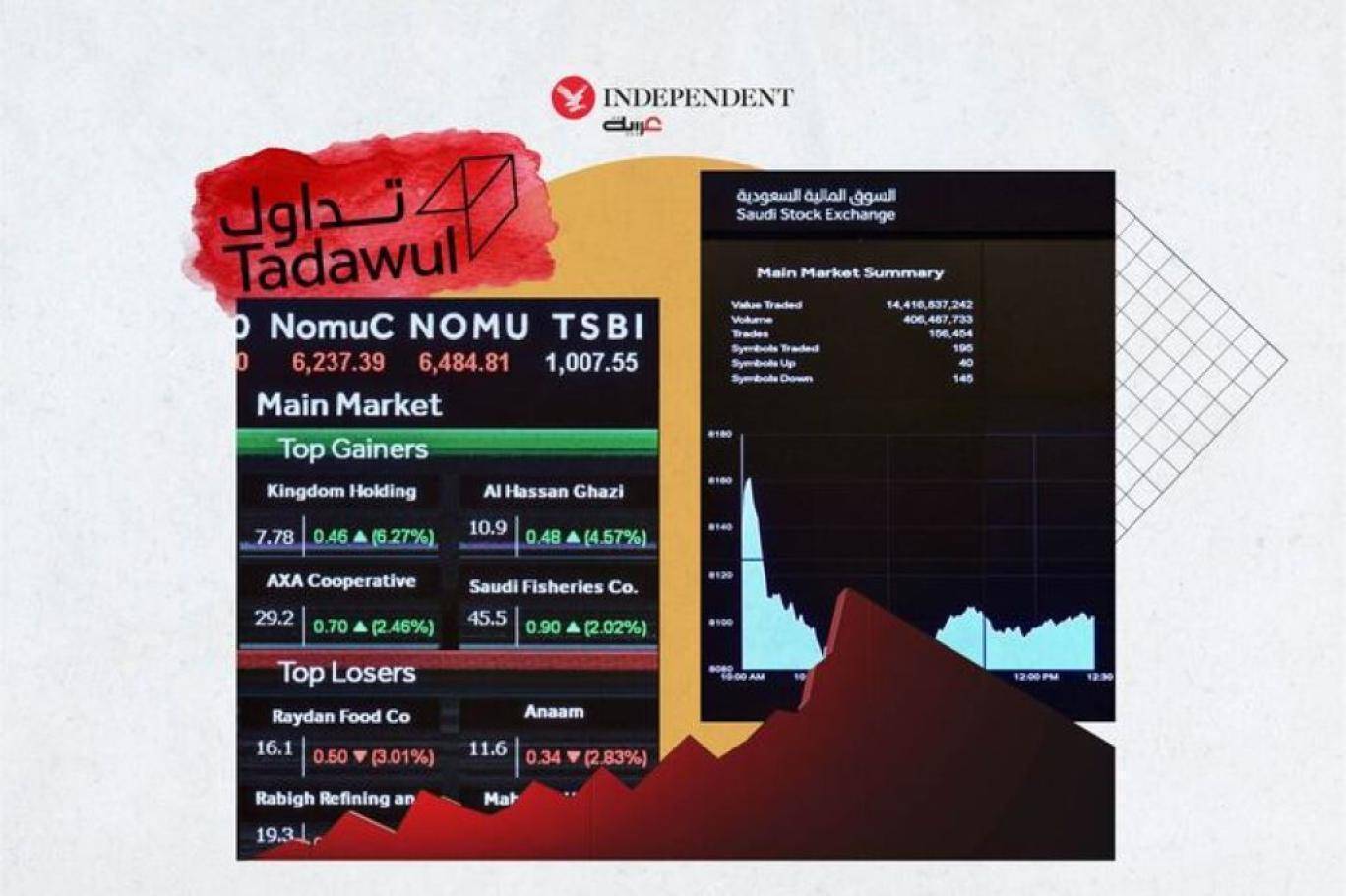 المؤشر السعودي ينهي أبريل على تراجع