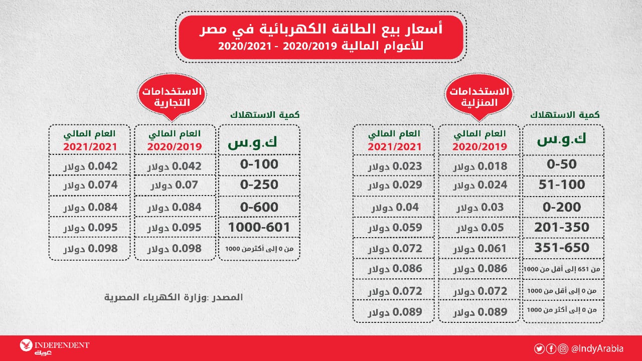 WhatsApp Image 2020-06-11 at 11.46.07 AM.jpeg