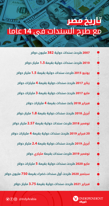 infograph4-01__1__720.png
