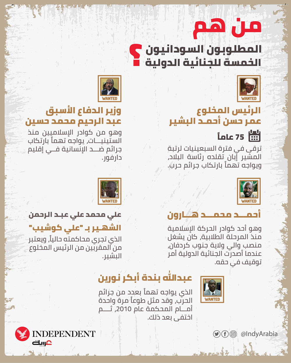 من هم المطلوبون السودانيون الخمسة للجناية الدولية؟-01.png