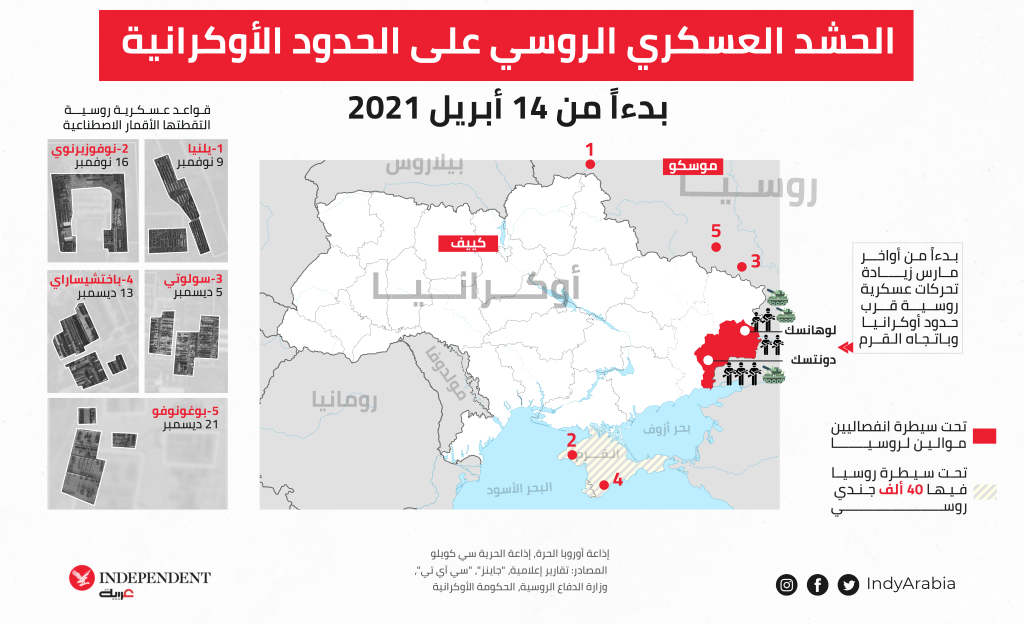 russia ukraine11.png