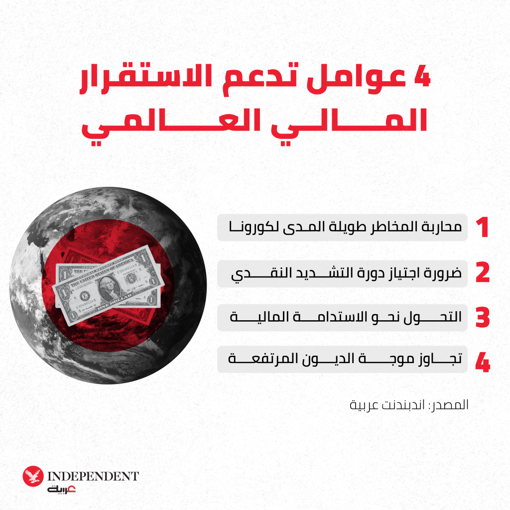 غراف اليوم .png