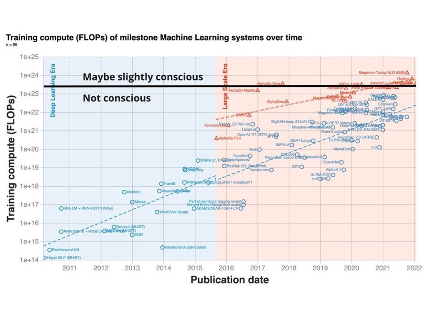 ai consciousness MIT.jpg