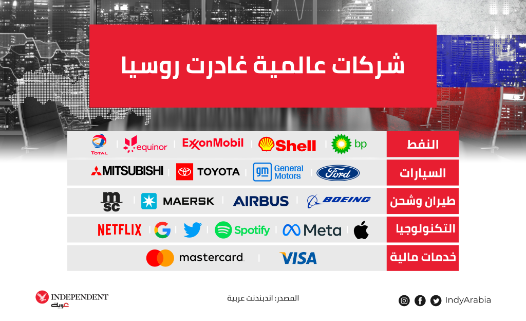 غراف اليوم .png