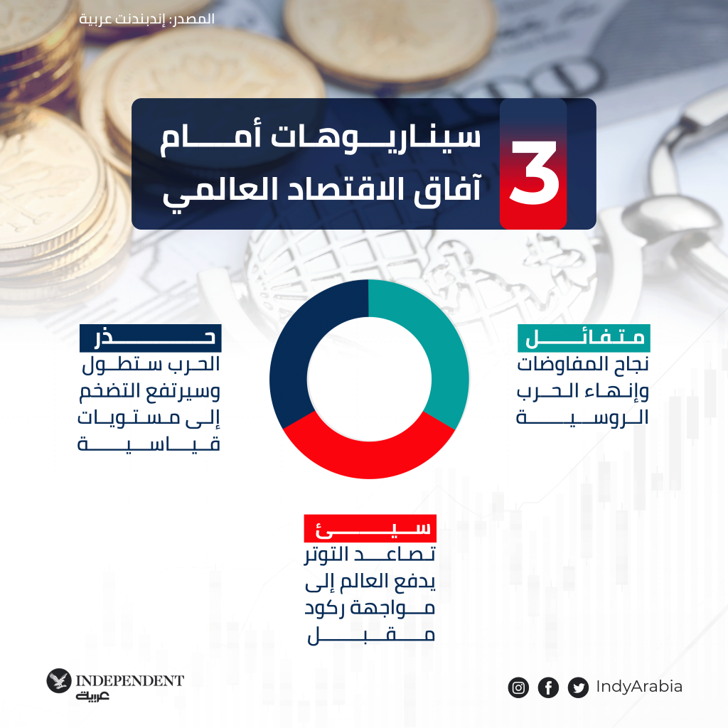 غراف اليوم .png