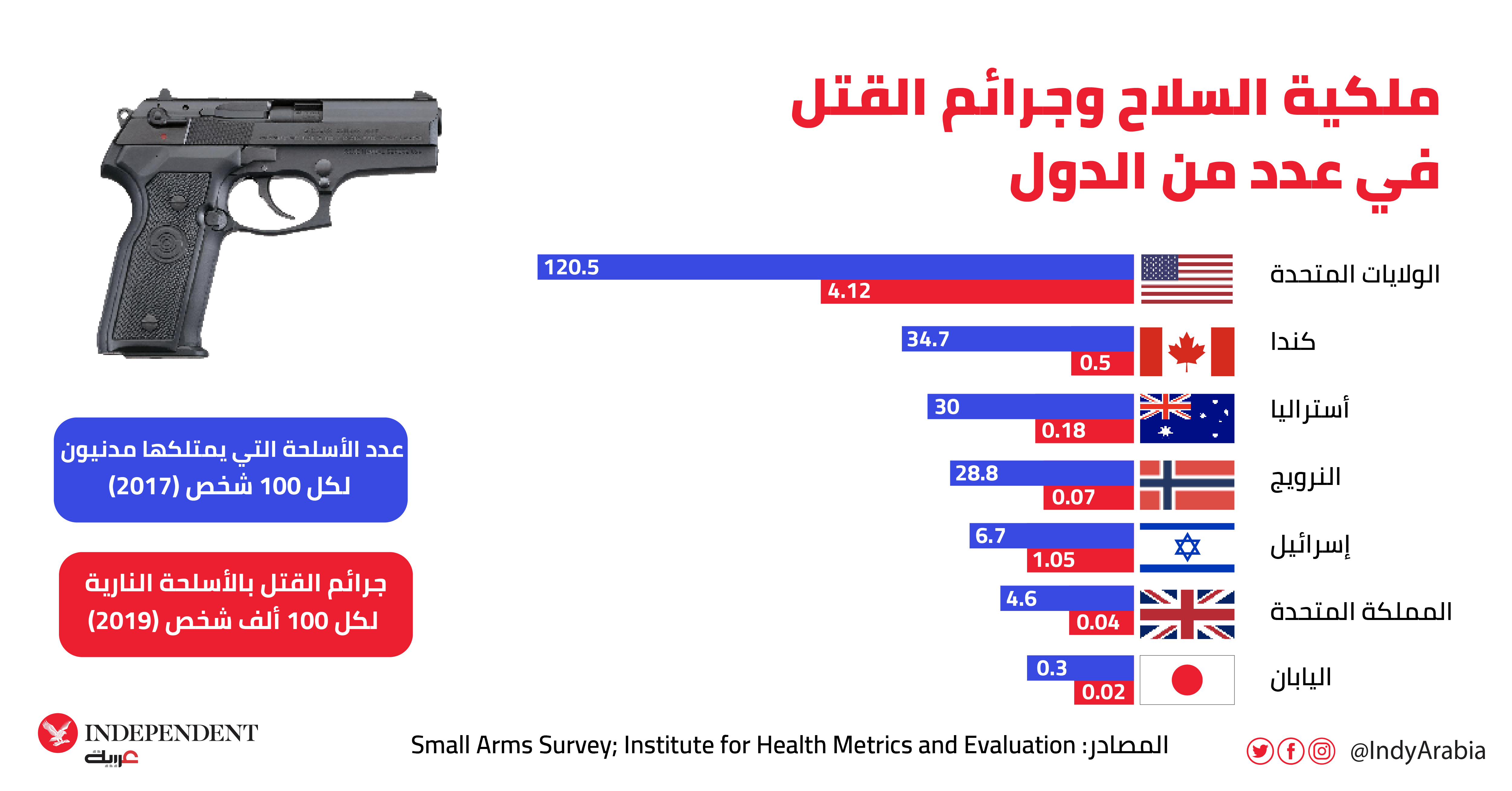 كندا تلغي تجريم حيازة كميات صغيرة من المخدرات-03.png