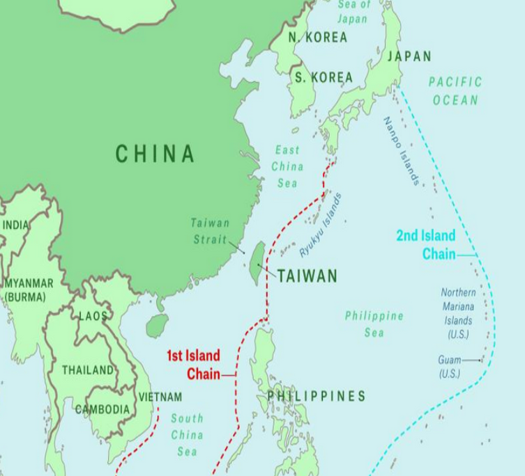 يظهر الخط الأحمر "سلسلة الجزر الأولى" فيما يبين الخط الأزرق "سلسة الجزر الثانية"