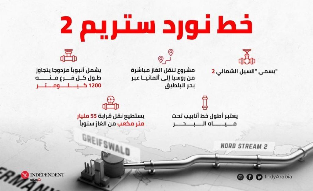 الخط الخط.jpg