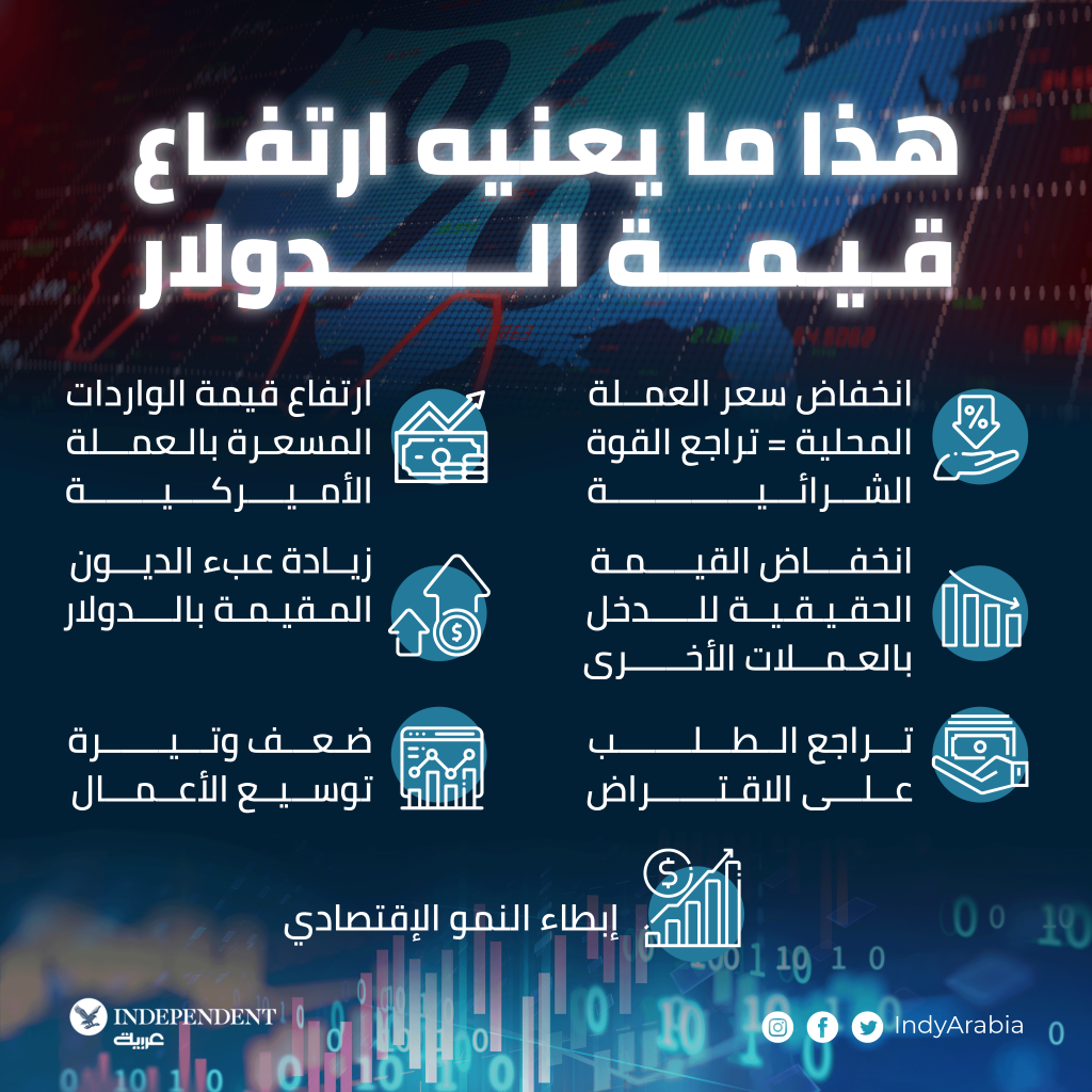 دولار دولار .png