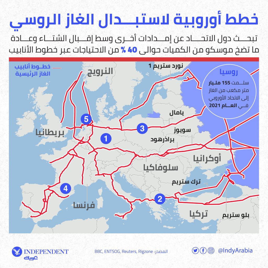 غراف الطاقة  اليوم 12.jpg