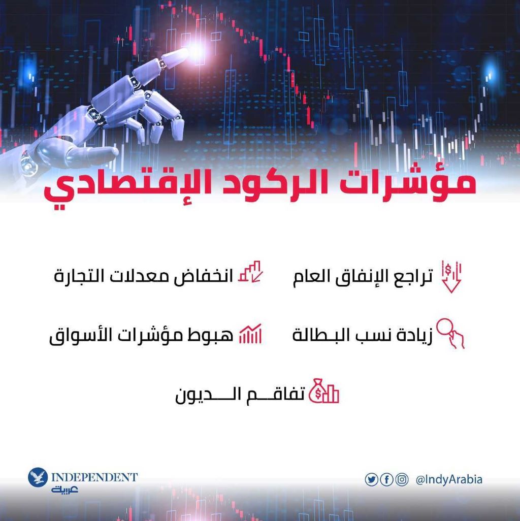 غراف مؤشرات الركود.jpg