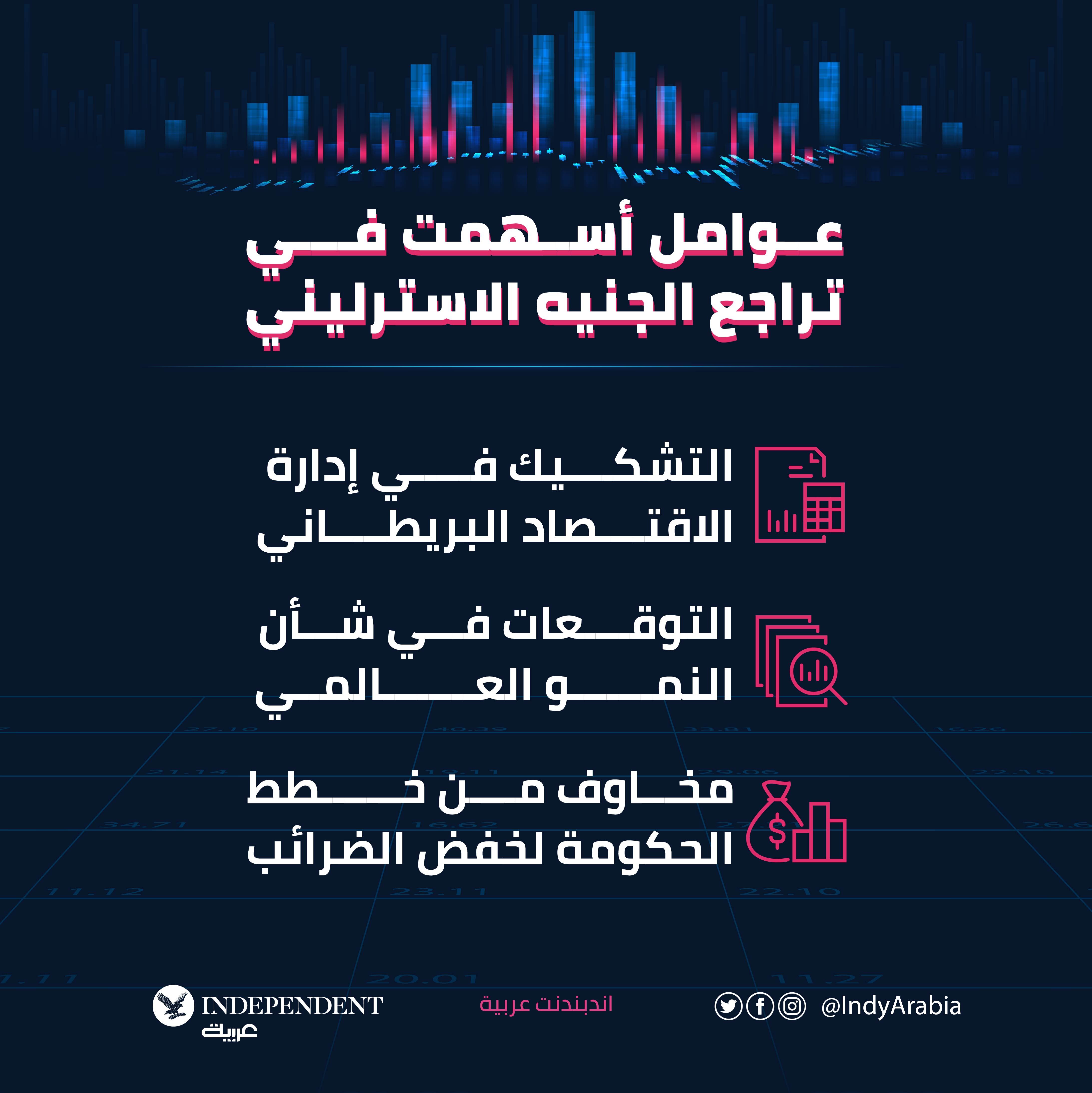 غراف الجنيه 29.jpg