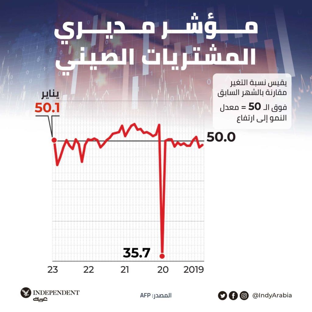لوغو الصين - التغير.jpg