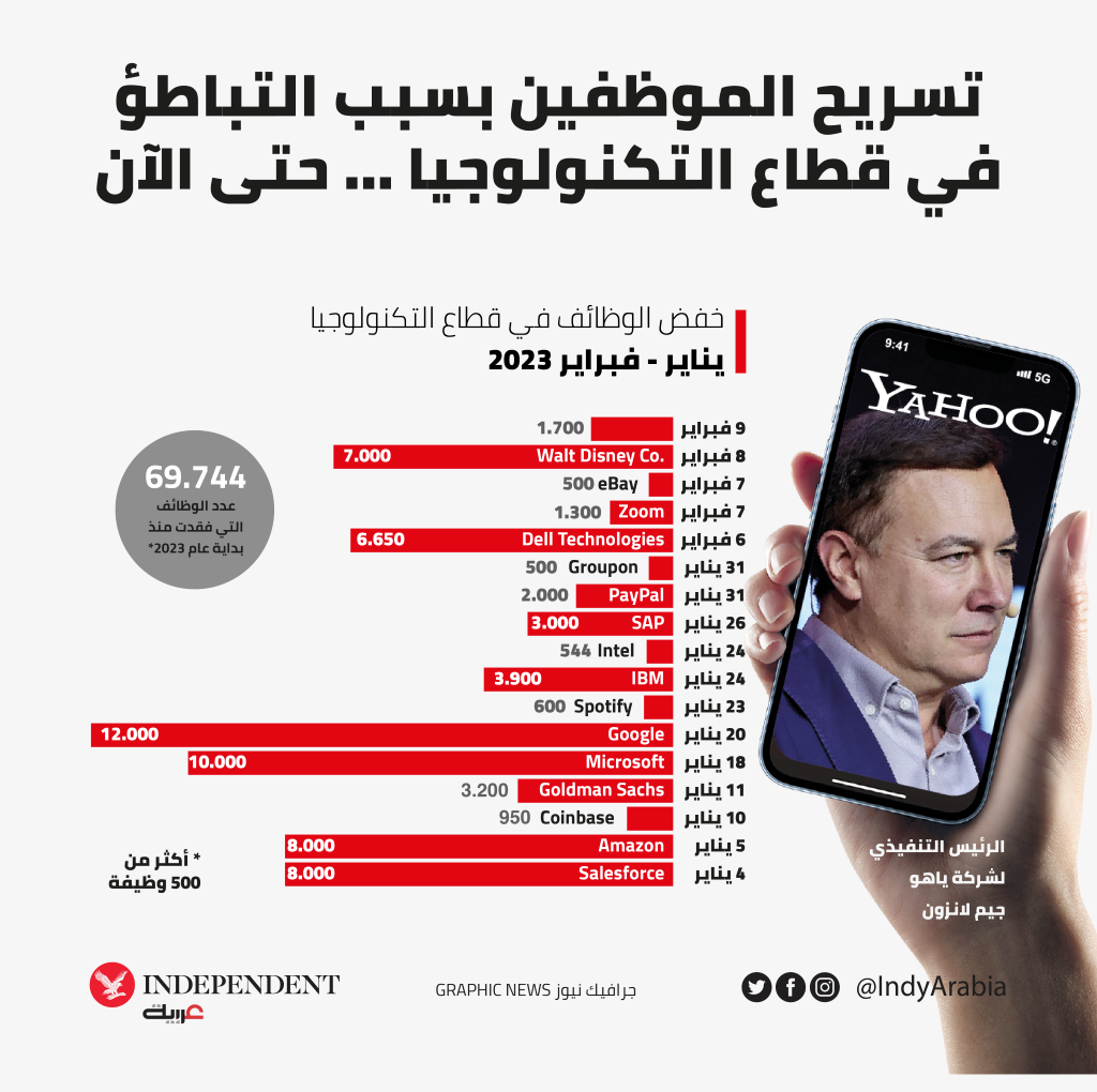 لوغو الوظائف.png