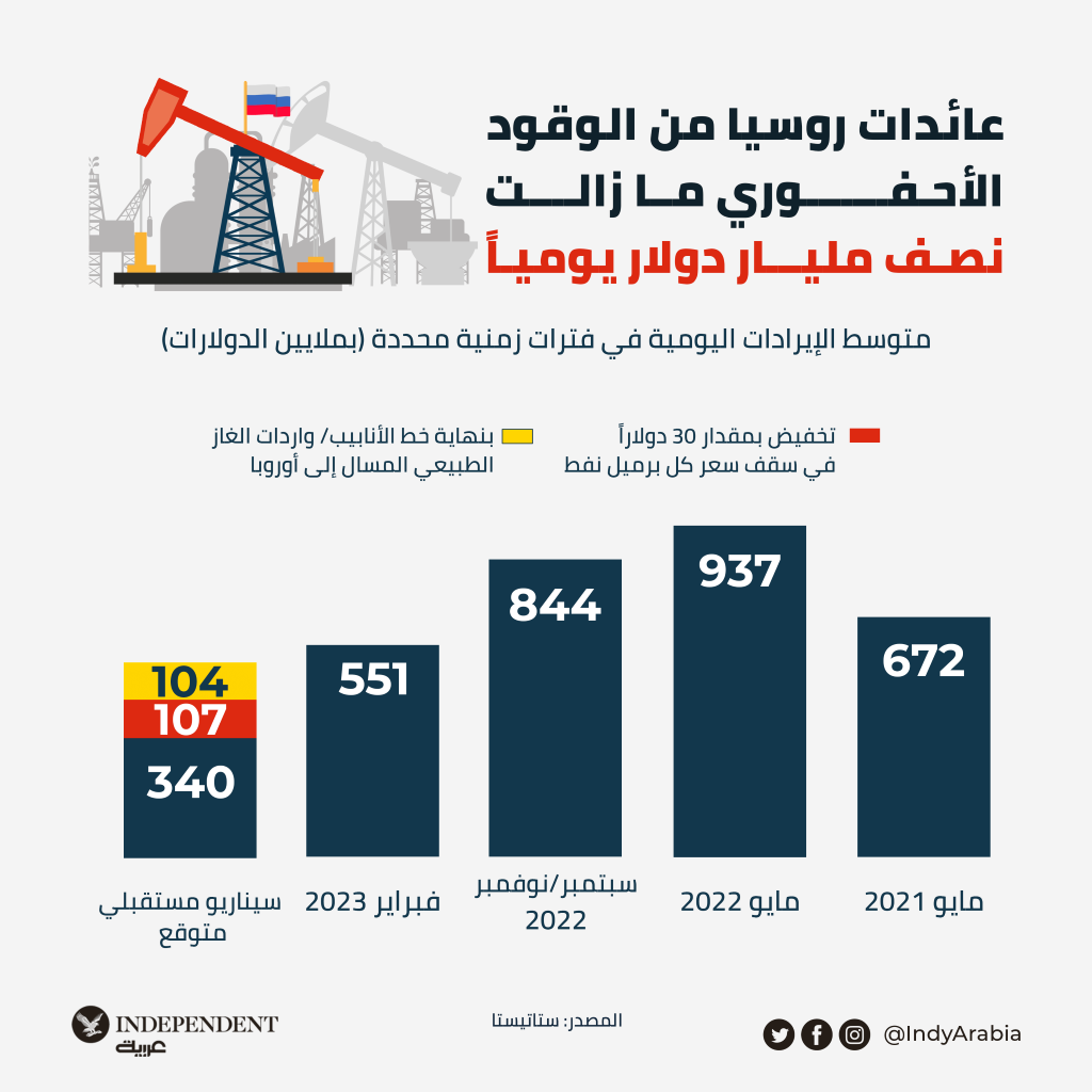 اللوغو المحدث 28.png