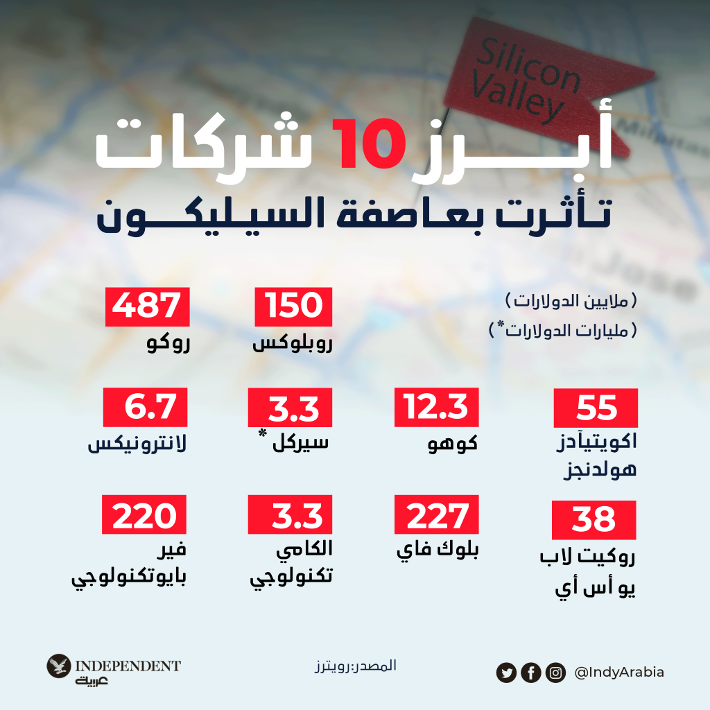 لوغو الشركات.png