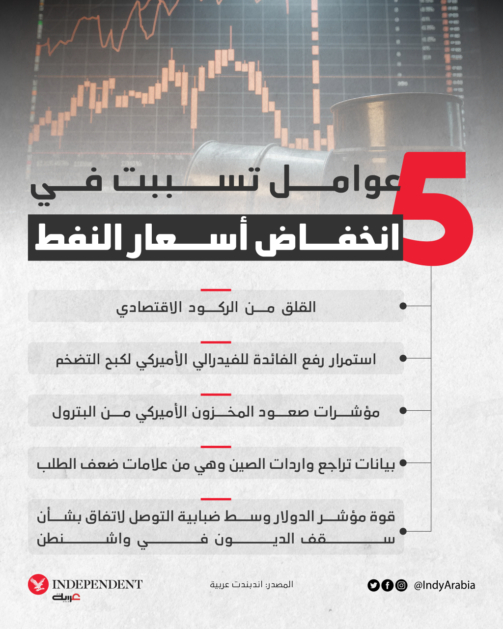 لو غو النفط 2023 17.png