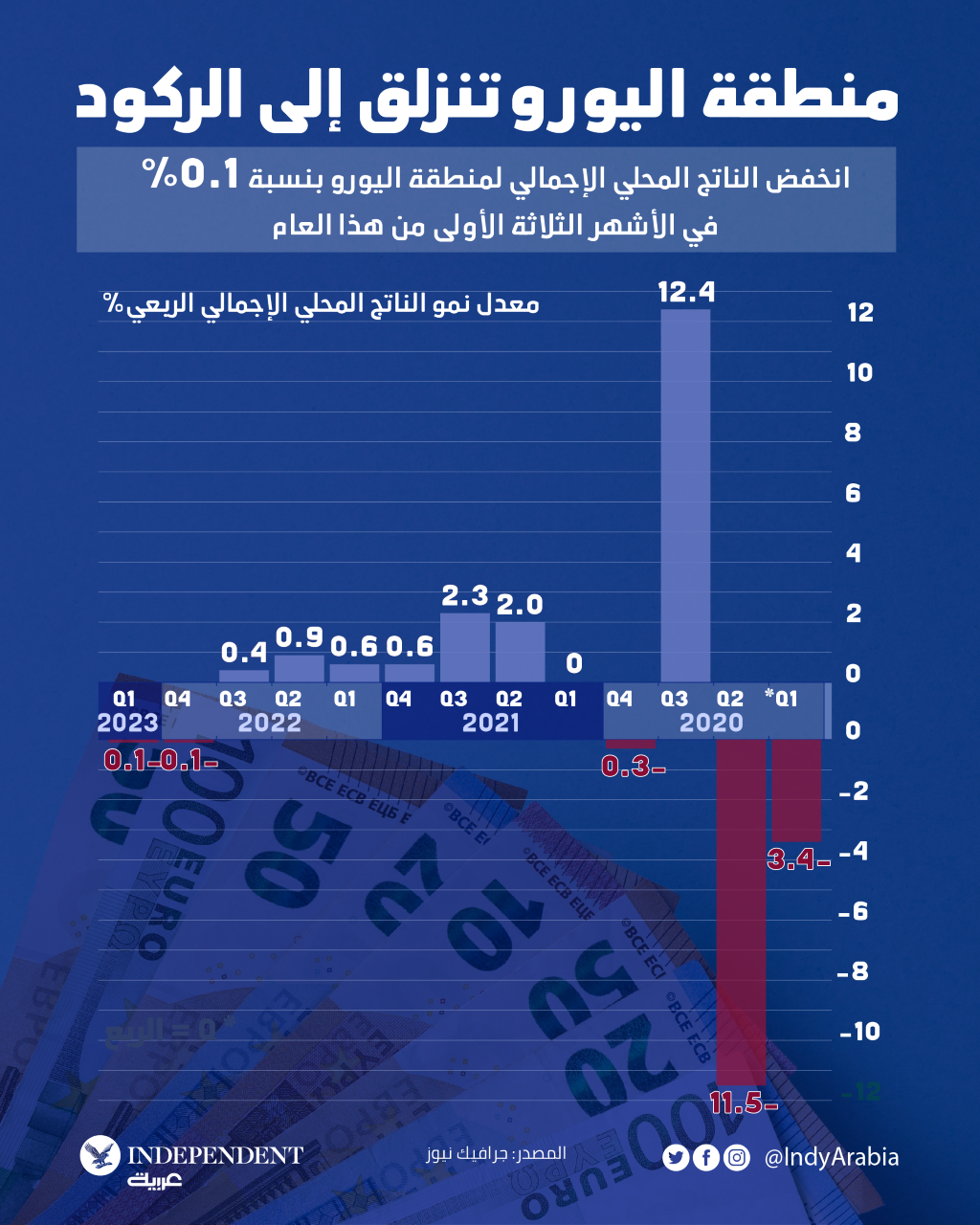 لوغو اوروبا اوربا.png