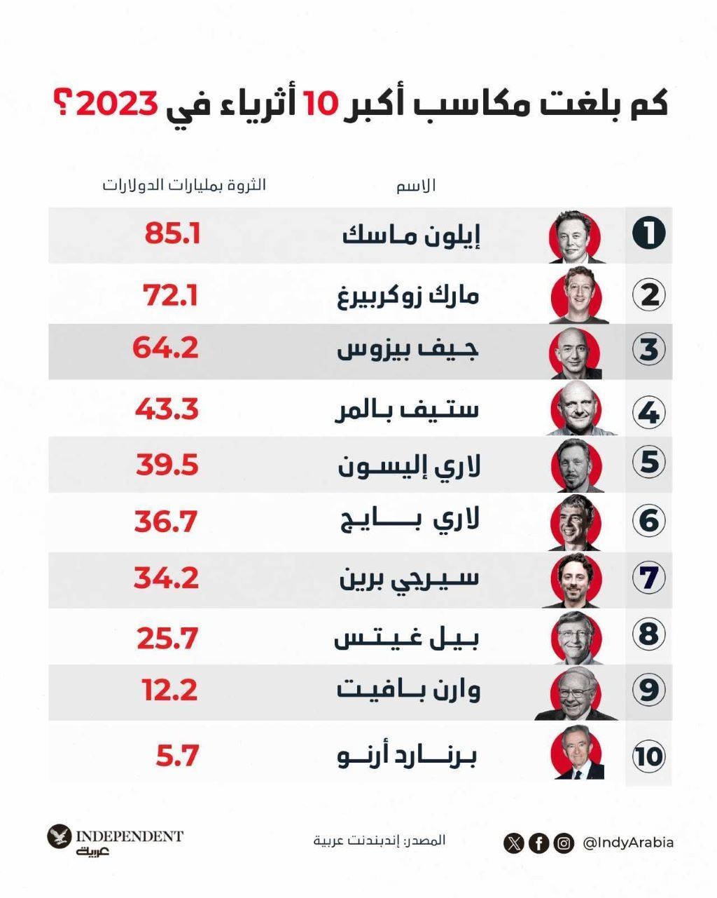 ثراء ثراء .jpg