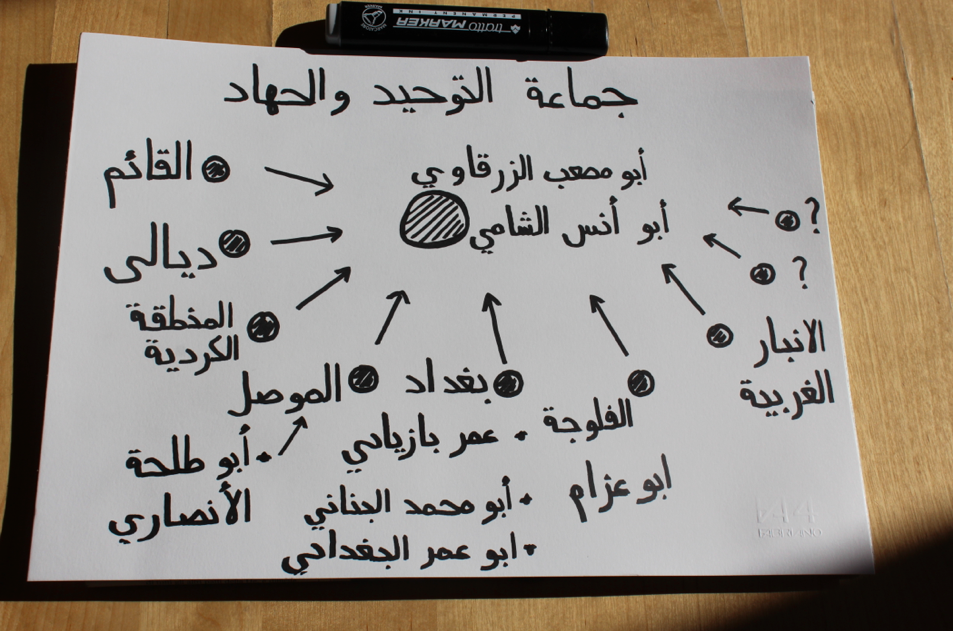 التوحيد والجهاد العراق.png