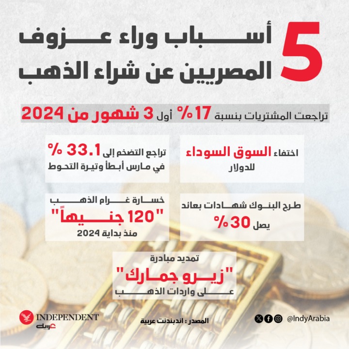 WhatsApp Image 2024-05-08 at 3.31.14 PM.jpeg