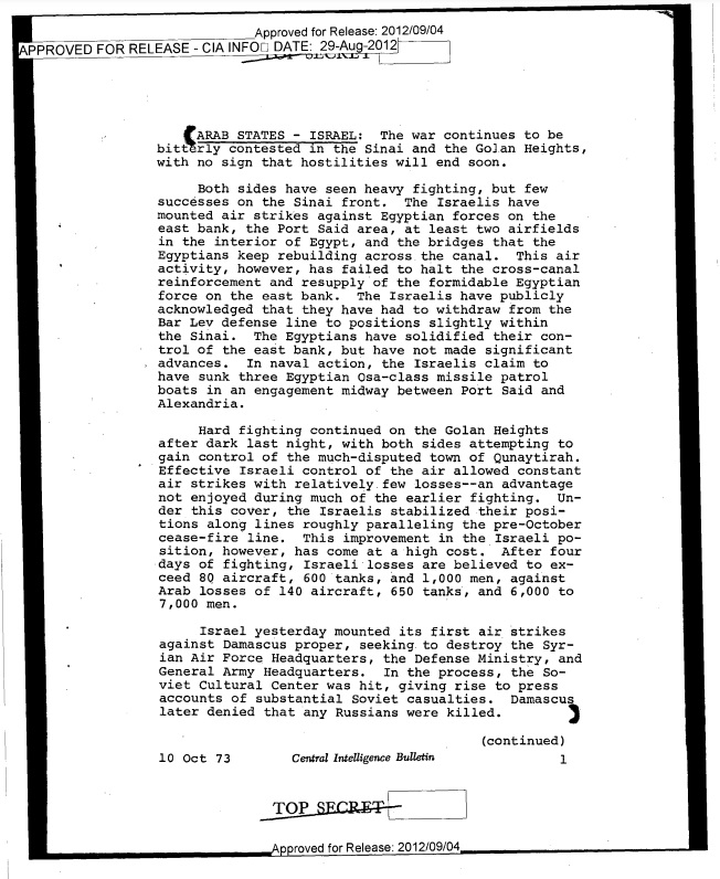 وثيقة حول مساهمة السعودية ودول أخرى بدعم عسكري لمصر وسوريا (اندبندنت عربية)