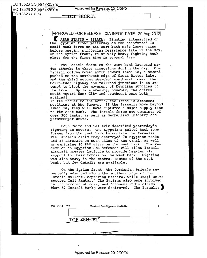 وثيقة  حول احتدام المعارك على الجبهتين السورية والمصرية (اندبندنت عربية)