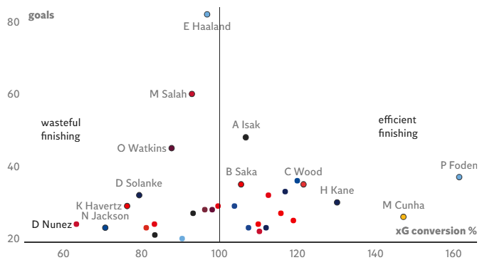 Screenshot 2025-02-21 124100.png