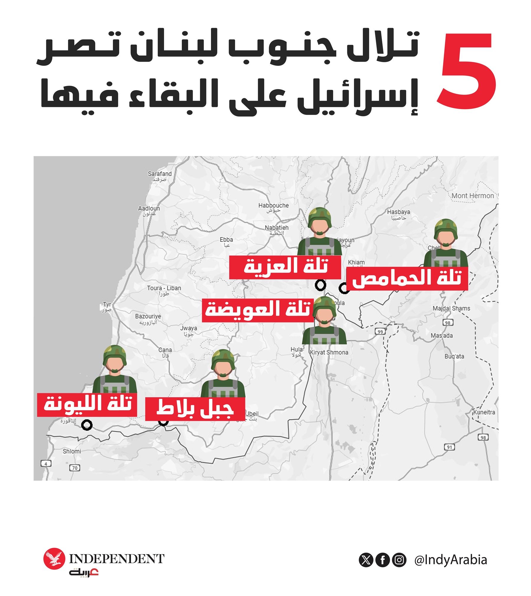 يصر الجيش الإسرائيلي على البقاء في هذه التلال الاستراتيجية (اندبندنت عربية) .jpeg