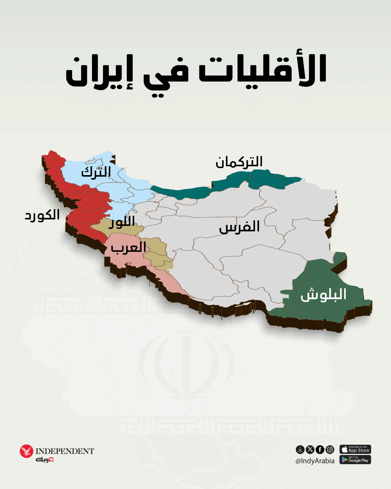 خريطة تظهر مناطق الأقليات العرقية في إيران وفي الغرب تظهر المنطقة الكردية.jpg