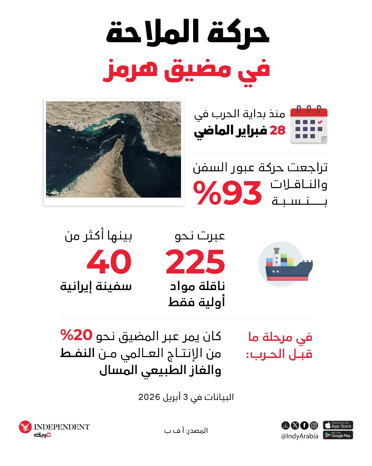 ماذا لم تتعلم الجمهورية الإسلامية من قراصنة الصومال؟