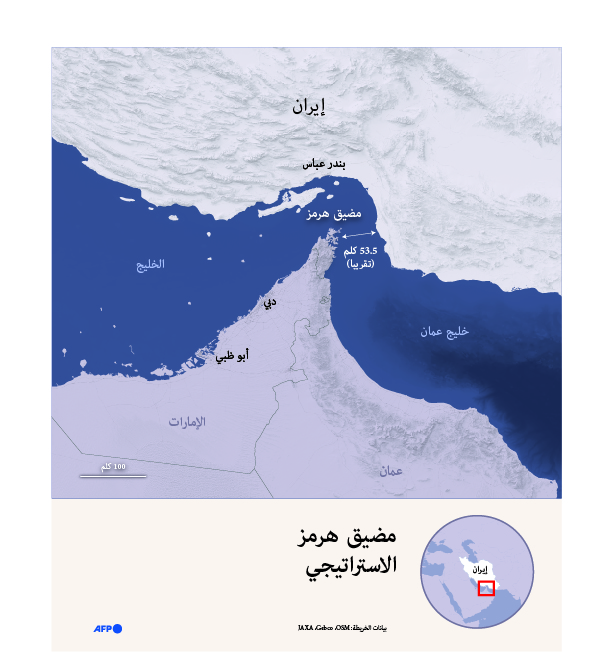 graph Strait of Hormuz afp.jpg