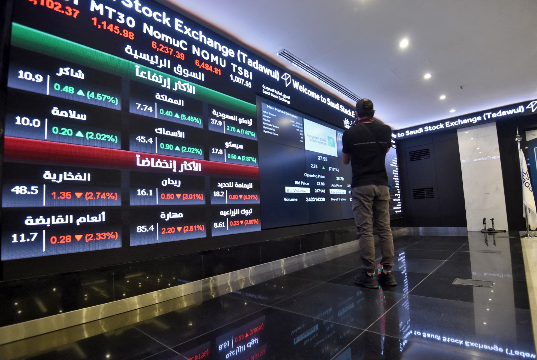 AFP__20191212__1N06G4__v1__MidRes__SaudiAramcoEnergyStocks.jpg