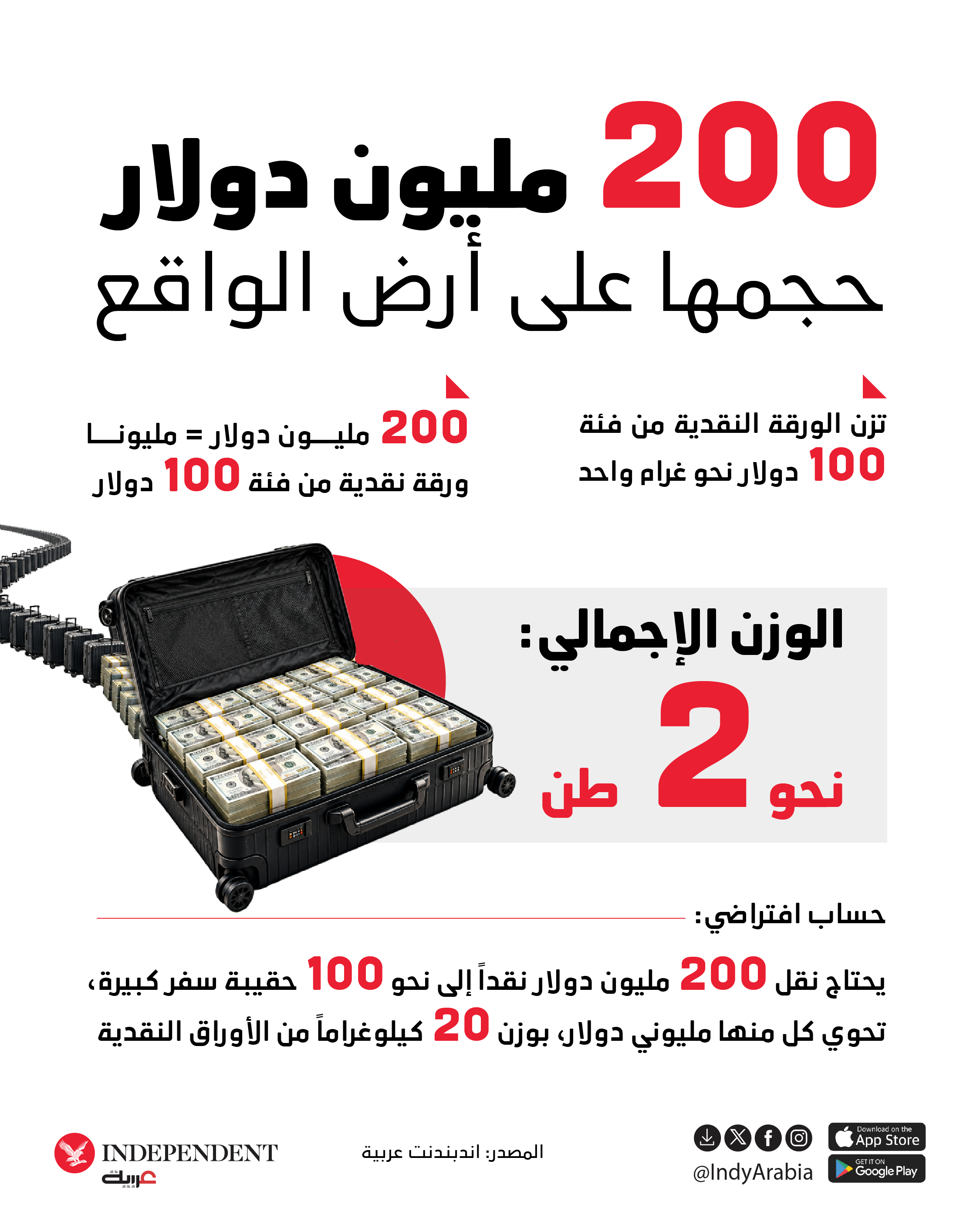 200_%D9%85%D9%84%D9%8A%D9%88%D9%86.png